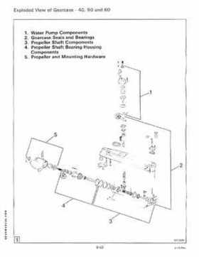 1985 Johnson/Evinrude 2 thru V-6 models service repair manual final edition P/N 507508, Page 543
