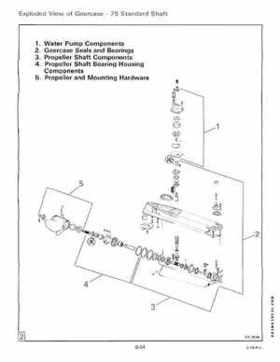 1985 Johnson/Evinrude 2 thru V-6 models service repair manual final edition P/N 507508, Page 544