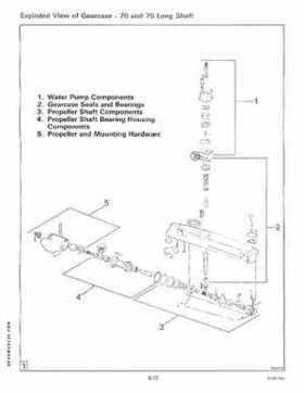 1985 Johnson/Evinrude 2 thru V-6 models service repair manual final edition P/N 507508, Page 561