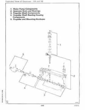 1985 Johnson/Evinrude 2 thru V-6 models service repair manual final edition P/N 507508, Page 577