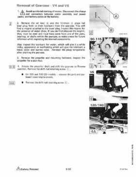 1985 Johnson/Evinrude 2 thru V-6 models service repair manual final edition P/N 507508, Page 578