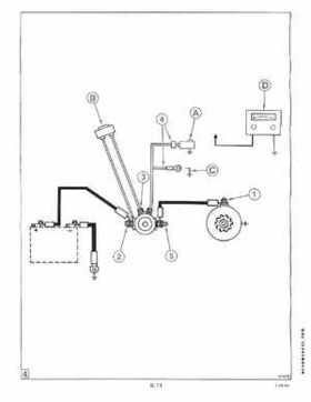 1985 Johnson/Evinrude 2 thru V-6 models service repair manual final edition P/N 507508, Page 634