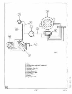 1985 Johnson/Evinrude 2 thru V-6 models service repair manual final edition P/N 507508, Page 660