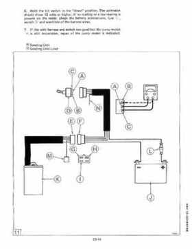 1985 Johnson/Evinrude 2 thru V-6 models service repair manual final edition P/N 507508, Page 706
