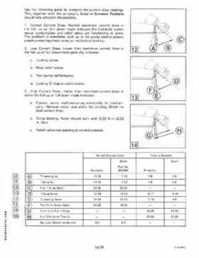1985 Johnson/Evinrude 2 thru V-6 models service repair manual final edition P/N 507508, Page 729