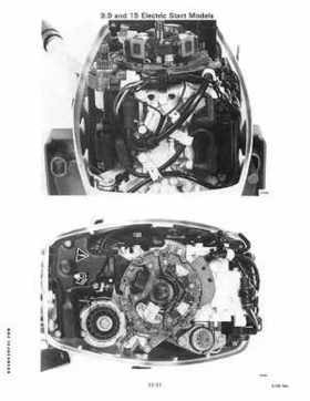 1985 Johnson/Evinrude 2 thru V-6 models service repair manual final edition P/N 507508, Page 767