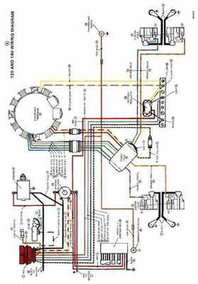 1985 Johnson/Evinrude 2 thru V-6 models service repair manual final edition P/N 507508, Page 796