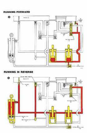 1985 Johnson/Evinrude 2 thru V-6 models service repair manual final edition P/N 507508, Page 803