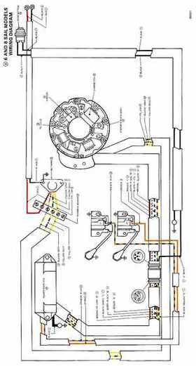 1985 Johnson/Evinrude 2 thru V-6 models service repair manual final edition P/N 507508, Page 815