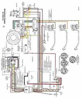 1985 Johnson/Evinrude 2 thru V-6 models service repair manual final edition P/N 507508, Page 821