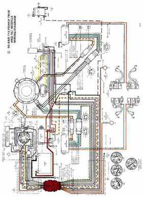 1985 Johnson/Evinrude 2 thru V-6 models service repair manual final edition P/N 507508, Page 825