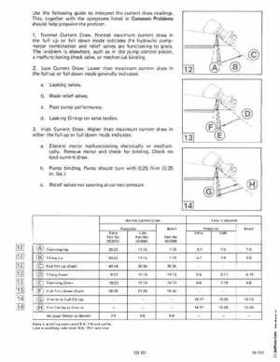 1985 OMC 65, 100 and 155 HP Models Commercial Service Repair manual, PN 507450-D, Page 391