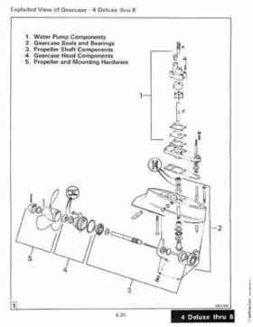 1987 Johnson Evinrude "CD" Colt/Junior thru 55 Commercial service repair manual, P/N 507546, Page 384