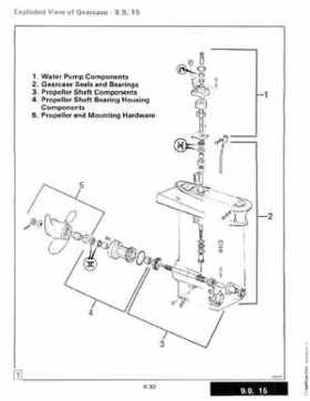1987 Johnson Evinrude "CD" Colt/Junior thru 55 Commercial service repair manual, P/N 507546, Page 394