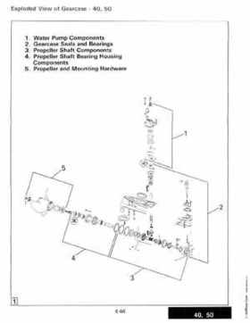 1987 Johnson Evinrude "CD" Colt/Junior thru 55 Commercial service repair manual, P/N 507546, Page 430
