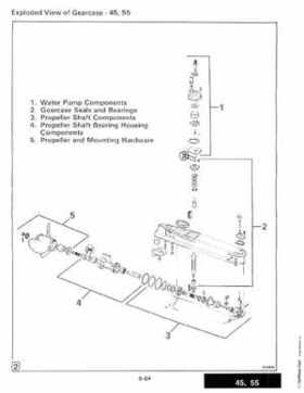 1987 Johnson Evinrude "CD" Colt/Junior thru 55 Commercial service repair manual, P/N 507546, Page 448