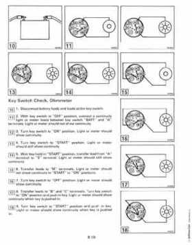1987 Johnson Evinrude "CD" Colt/Junior thru 55 Commercial service repair manual, P/N 507546, Page 504