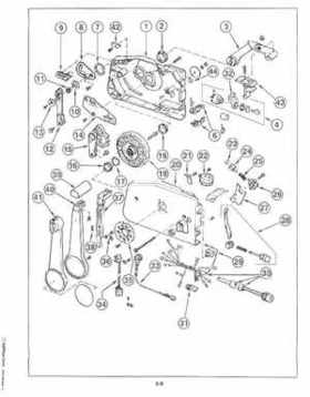 1987 Johnson Evinrude "CD" Colt/Junior thru 55 Commercial service repair manual, P/N 507546, Page 530