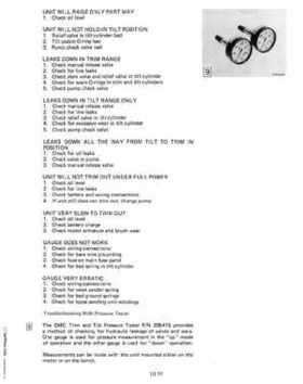 1987 Johnson Evinrude "CD" Colt/Junior thru 55 Commercial service repair manual, P/N 507546, Page 555