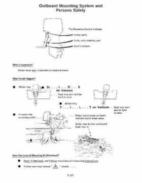 1988 Johnson Evinrude CC 60 thru 75 outboards Service Repair Manual P/N: 507662, Page 14