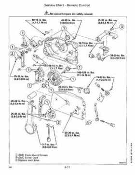 1988 Johnson Evinrude CC 60 thru 75 outboards Service Repair Manual P/N: 507662, Page 292
