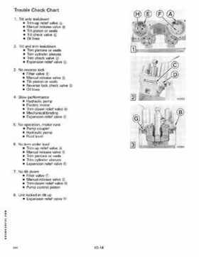 1988 Johnson Evinrude CC 60 thru 75 outboards Service Repair Manual P/N: 507662, Page 320