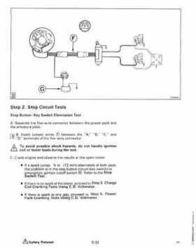 1988 "CC" Colt / Junior thru 8 Models Service Repair Manual, P/N 507659, Page 150