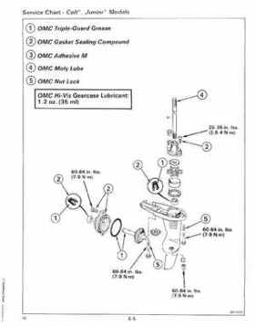 1988 "CC" Colt / Junior thru 8 Models Service Repair Manual, P/N 507659, Page 243