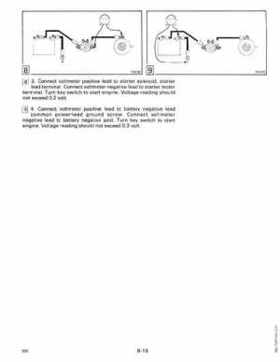 1989 Johnson Evinrude "CE" 9.9 thru 30 Service Repair Manual, P/N 507754, Page 290