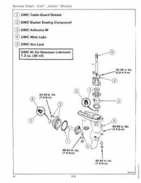 1989 Johnson Evinrude "CE" Colt/Junior thru 8 Service Repair Manual, P/N 507753, Page 219