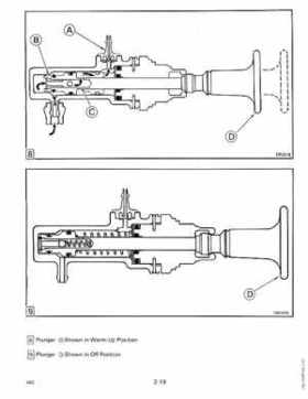 1990 Johnson Evinrude "ES" 40 thru 55 Service Repair Manual, P/N 507872, Page 73