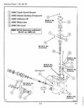 1990 Johnson Evinrude "ES" 40 thru 55 Service Repair Manual, P/N 507872, Page 193