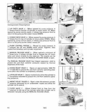 1990 Johnson Evinrude "ES" 40 thru 55 Service Repair Manual, P/N 507872, Page 289