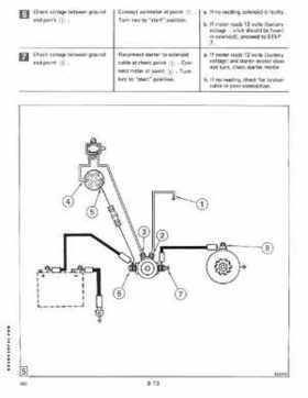 1990 Johnson Evinrude "ES" 9.9 thru 30 Service Repair Manual, P/N 507871, Page 286