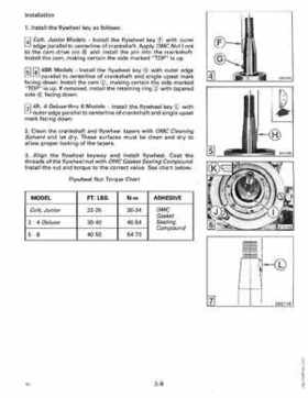 1990 Johnson Evinrude "ES" Colt/Junior thru 8 Service Repair Manual, P/N 507870, Page 95