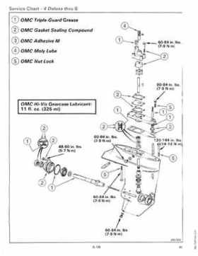 1990 Johnson Evinrude "ES" Colt/Junior thru 8 Service Repair Manual, P/N 507870, Page 214