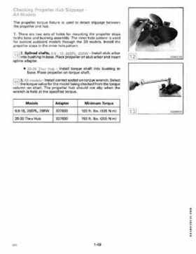 1991 Johnson Evinrude 9.9 Thru 30 HP Models Service Manual P/N 507946, Page 55
