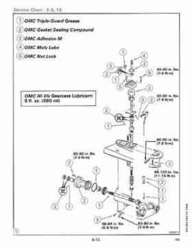 1991 Johnson Evinrude 9.9 Thru 30 HP Models Service Manual P/N 507946, Page 233