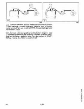 1991 Johnson Evinrude 9.9 Thru 30 HP Models Service Manual P/N 507946, Page 295