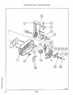 1991 Johnson Evinrude 9.9 Thru 30 HP Models Service Manual P/N 507946, Page 332