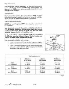 1991 Johnson Evinrude EI 60 Loop V Models 150, 175 outboards Service Repair Manual P/N 507950, Page 19