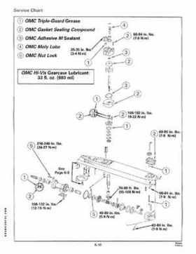 1991 Johnson Evinrude EI 60 Loop V Models 150, 175 outboards Service Repair Manual P/N 507950, Page 173