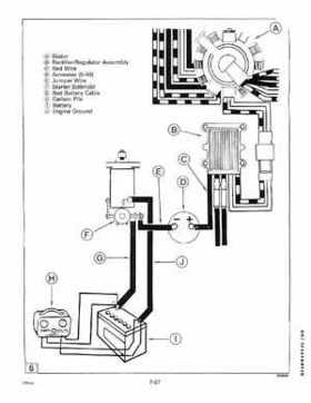 1991 Johnson Evinrude EI 60 Loop V Models 150, 175 outboards Service Repair Manual P/N 507950, Page 235