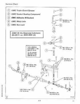 1991 Johnson/Evinrude EI 60 thru 70 outboards Service Repair Manual P/N 507948, Page 201