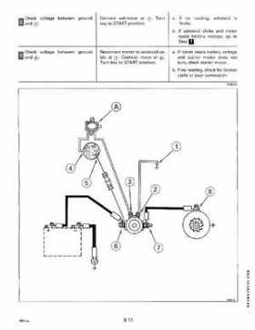1991 Johnson/Evinrude EI 60 thru 70 outboards Service Repair Manual P/N 507948, Page 236