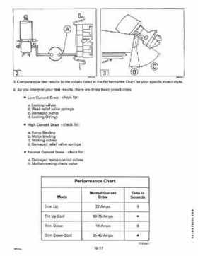 1991 Johnson/Evinrude EI 60 thru 70 outboards Service Repair Manual P/N 507948, Page 290