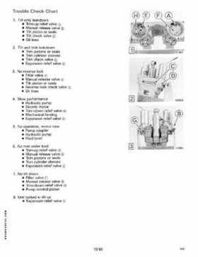 1991 Johnson/Evinrude EI 60 thru 70 outboards Service Repair Manual P/N 507948, Page 323