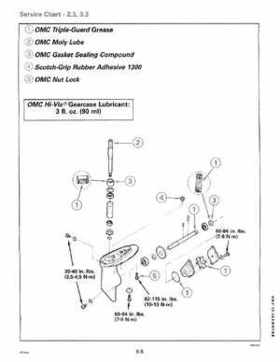 1992 Johnson/Evinrude EN 2.3 thru 8 outboards Service Repair Manual, P/N 508141, Page 210