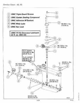 1992 Johnson Evinrude "EN" 40 thru 55 Service Repair Manual, P/N 508143, Page 226