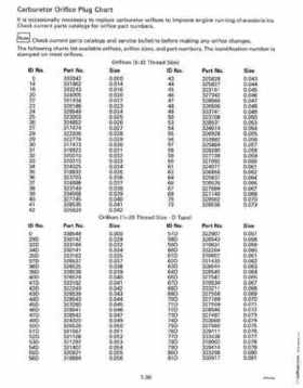 1992 Johnson Evinrude "EN" 60 deg Loop V Service Repair Manual, P/N 508146, Page 42